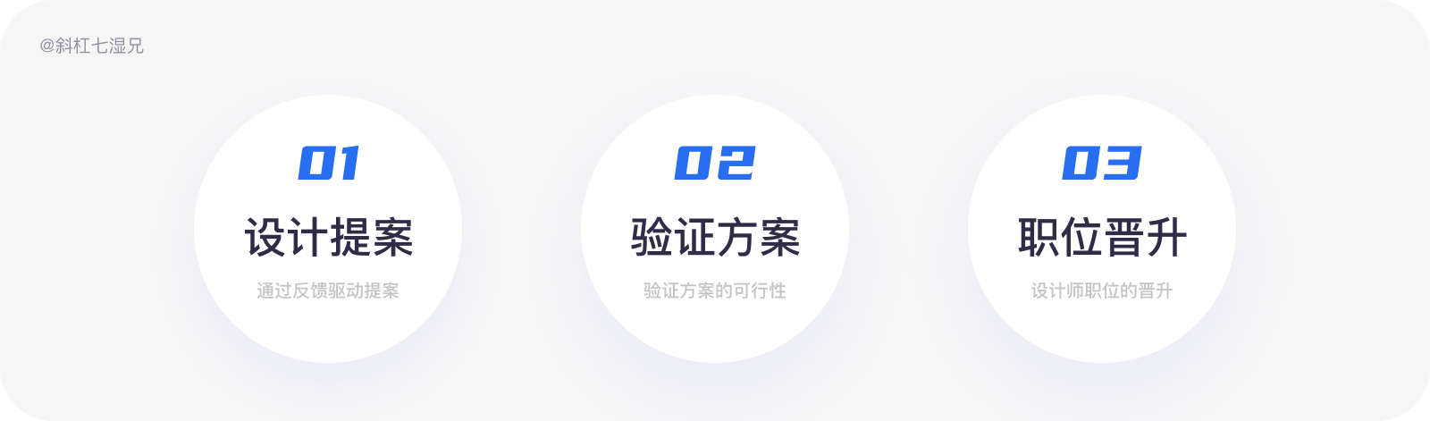 产品经理，产品经理网站